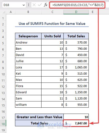 excel sumifs equals cell value
