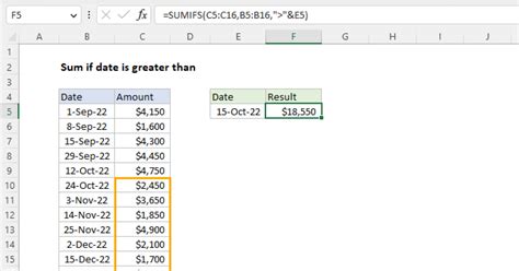 excel sumifs greater than equal to date