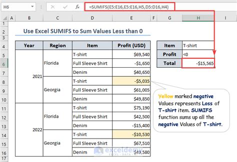 excel sumifs less than cell reference