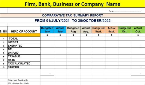 excel summary report example