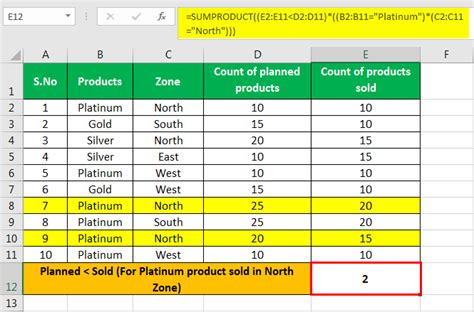 excel sumproduct to count with multiple criteria