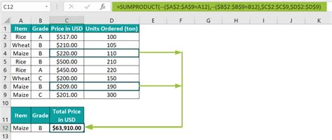 excel sumproduct with multiple criteria