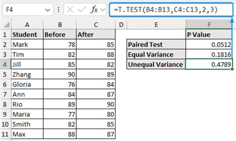 Excel T Test Paired Analysis
