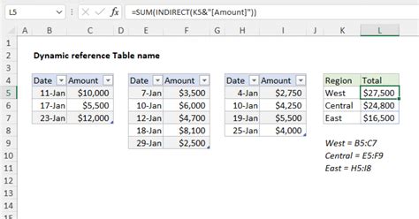Excel Table Column Reference Dynamic
