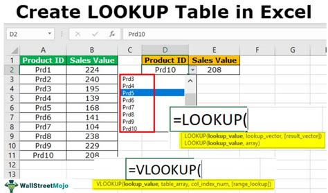 5 Excel Lookup Tips