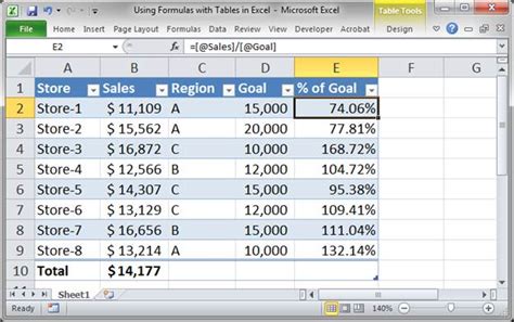 Excel Table Name In Formula