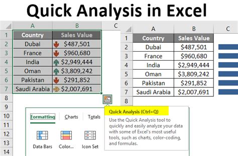 Excel Table Quick Analysis