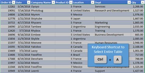 excel table shortcut