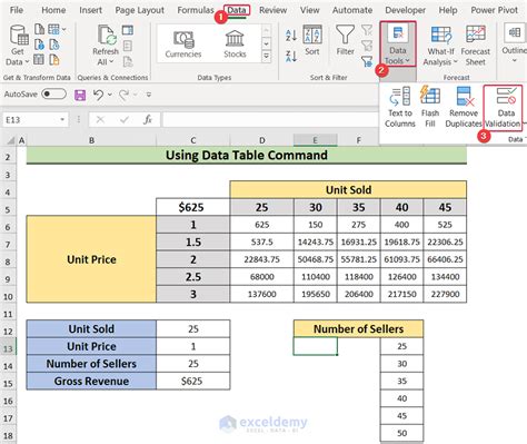 Excel Table With 3 Variables