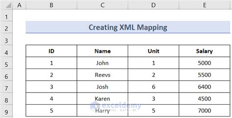 Excel Tables Or Xml Maps