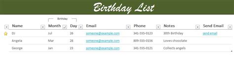 Excel Template For Birthday List
