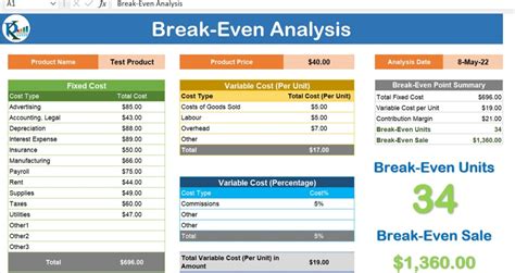 excel template for break even analysis