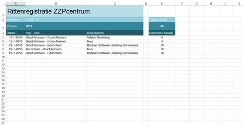 Excel Template Zzp