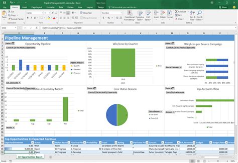 Excel Templates Dynamics 365