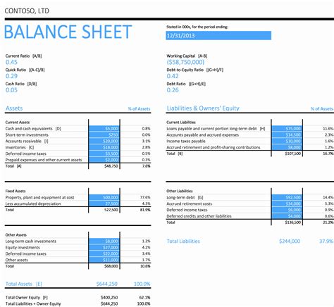 Excel Templates For Financial Statements
