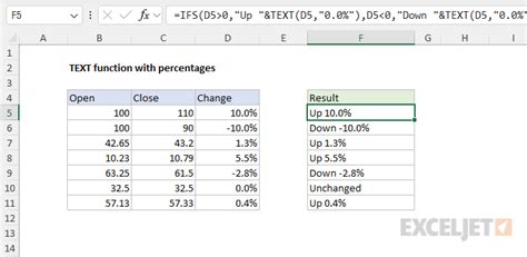 excel text function percentage
