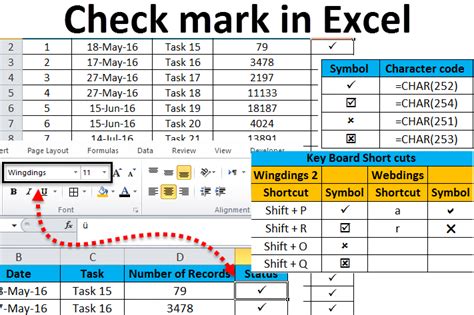 Excel Tick Marks