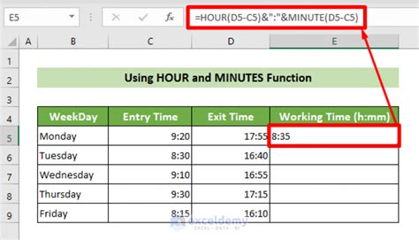 excel time calculation in minutes