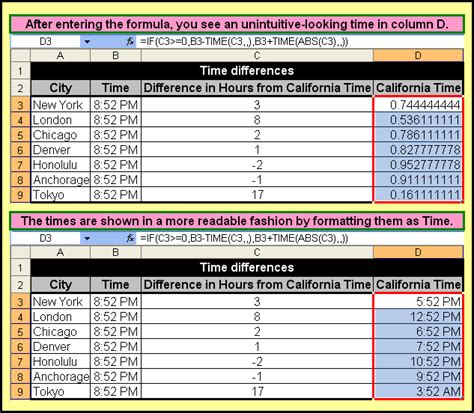 excel time in different time zones