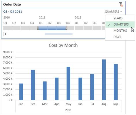 excel timeline slicer date range