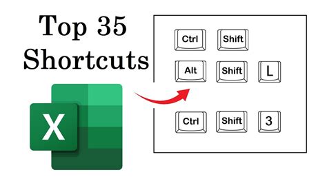 Excel Tips and Tricks 2024