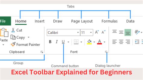 Excel Toolbar Explained