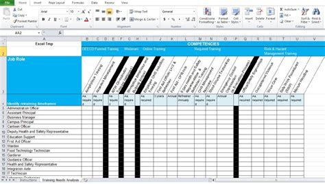 excel training needs analysis template