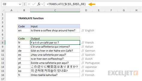 Excel Translation Made Easy