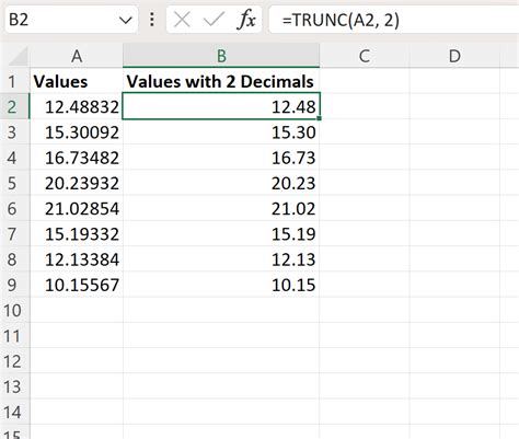 Excel Trim Number To 2 Decimal Places
