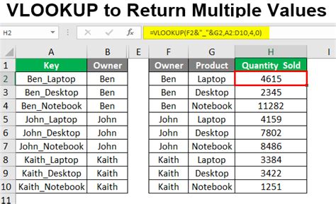 Excel Use Index To Return Multiple Values