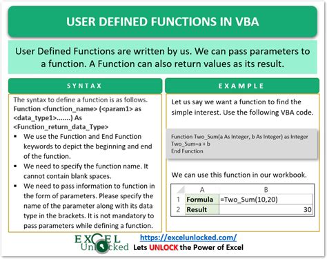 excel user defined function vba