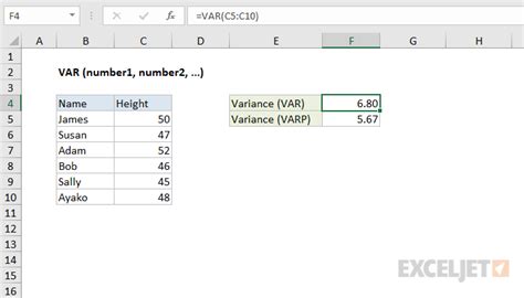 Excel Var Function Guide