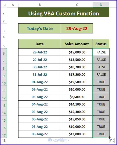 Excel Vba Compare Dates