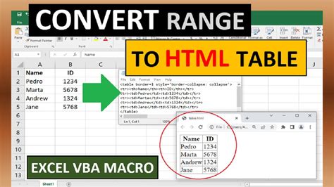 excel vba convert range to html table