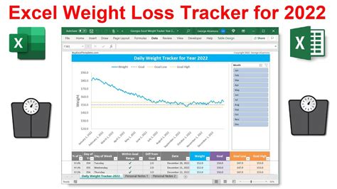 excel weight loss