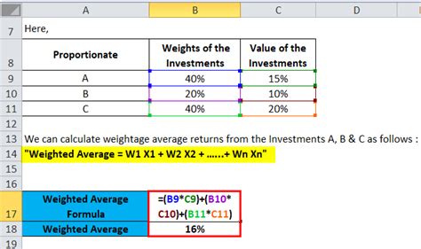 5 Excel Weighted Formula Tips