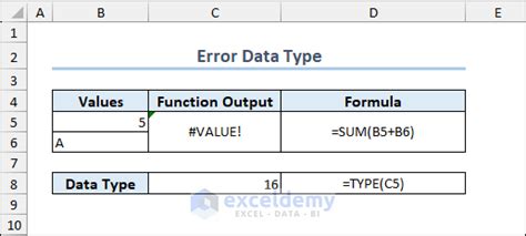 Excel Wrong Data Type