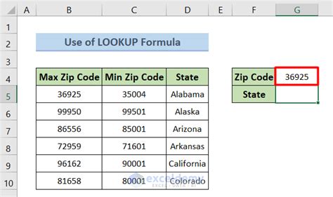 excel zip code to city formula