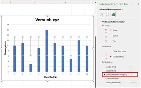 Excel Tutorial So zeigen Sie Standardabweichung in einem Diagramm in