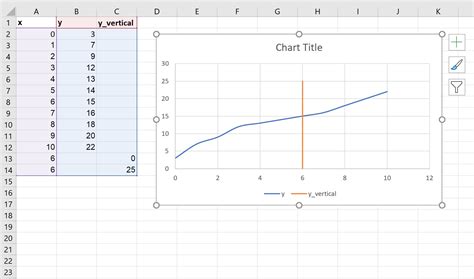 Diagramm in Excel erstellen und bearbeiten
