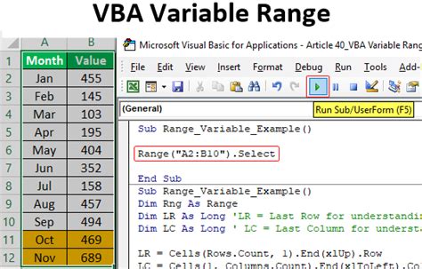 Arrays with Excel Ranges — Excel Dashboards VBA