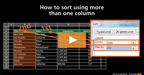 Exceljet Column