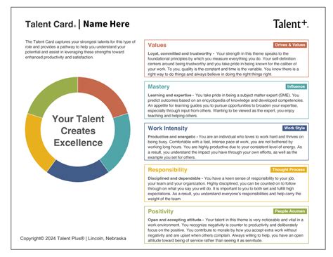 Excellent Talent Matters