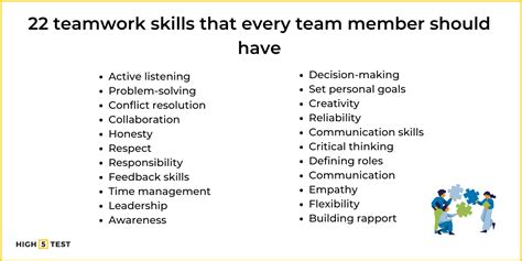 Excellent Teamwork Skills Matter