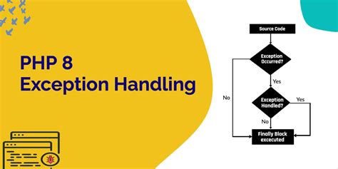 exception handling in javascript example