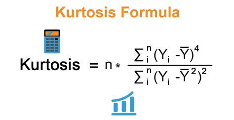 excess kurtosis in excel