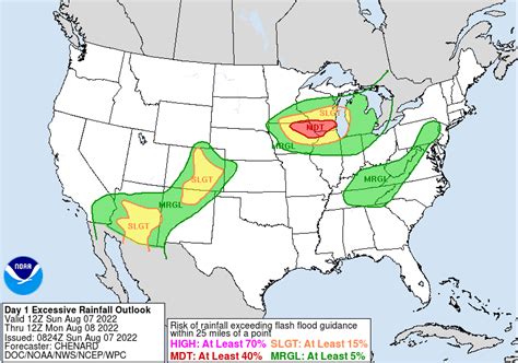 excessive rainfall outlook nws