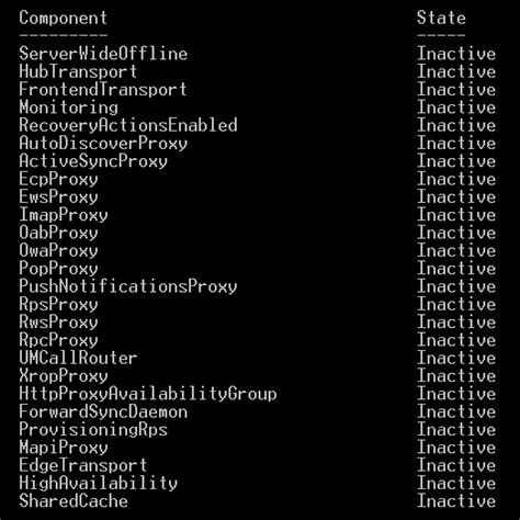 Exchange Components Inactive