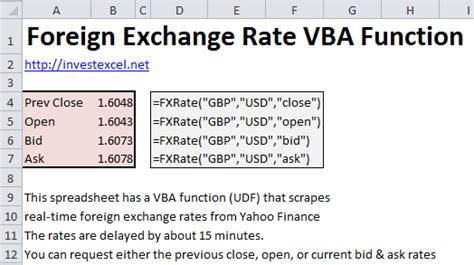 Exchange Rate Conversion Formula In Excel