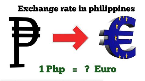 exchange rate euro to php peso